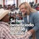 Gobierno del Estado apoya a más de 3 mil familias de pueblos originarios con paquetes alimenticios