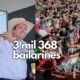 Chihuahua celebra con orgullo la Polka Monumental 2025