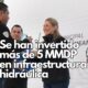 Más de 5 mil millones de pesos se han invertido en infraestructura hidráulica en Chihuahua